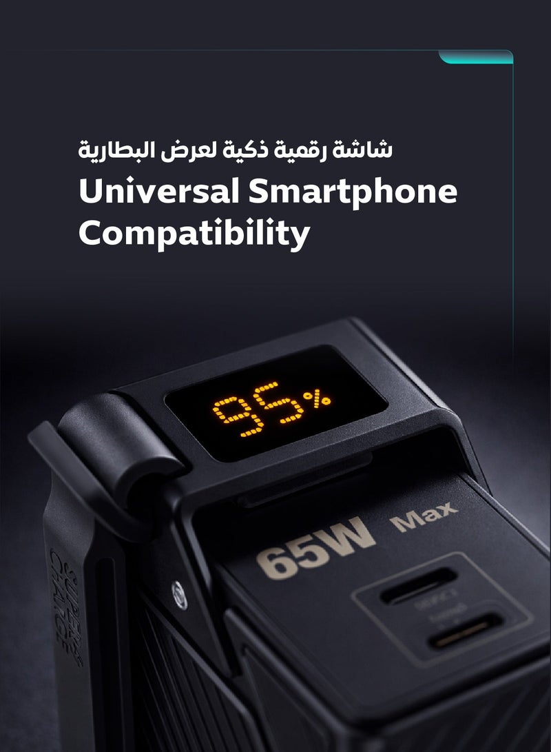 موجماكس باور بانك 20000 مللي امبير بحجم صغير. شاحن متنقل قوي بقوة 65 واط. بطارية شحن سريع بمنفذين (2* شاحن تايب سي PD). بطاريه متنقله تدعم شاحن لابتوب. خازن شحن جوال 20000 مللي. باور بنك بشاشة عرض رقمية. باور بانك قوي ضد الصدمات. شواحن متنقله لشاحن ايفون، سامسونج، هونر، وغيرها من الهواتف وحتى أجهزة اللابتوب. - Image 5